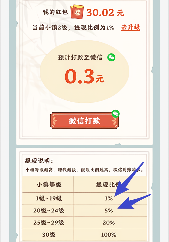 提现方法截图1
