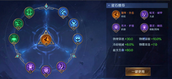 星盘推荐