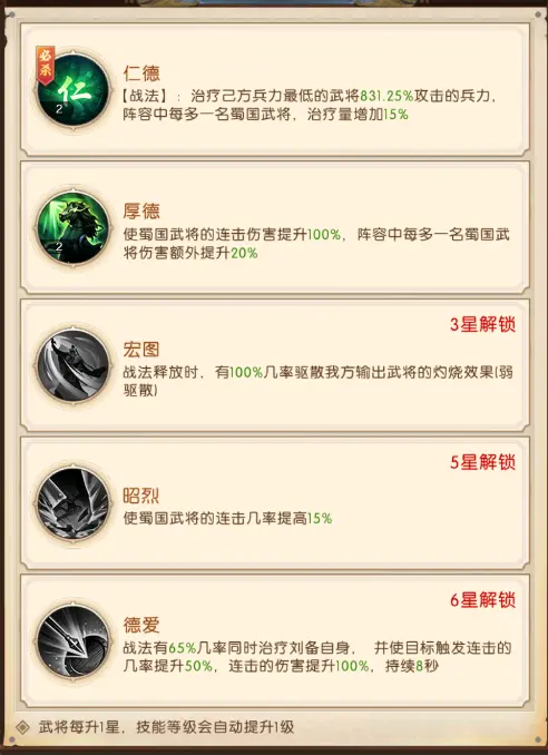 蜀国阵容攻略2