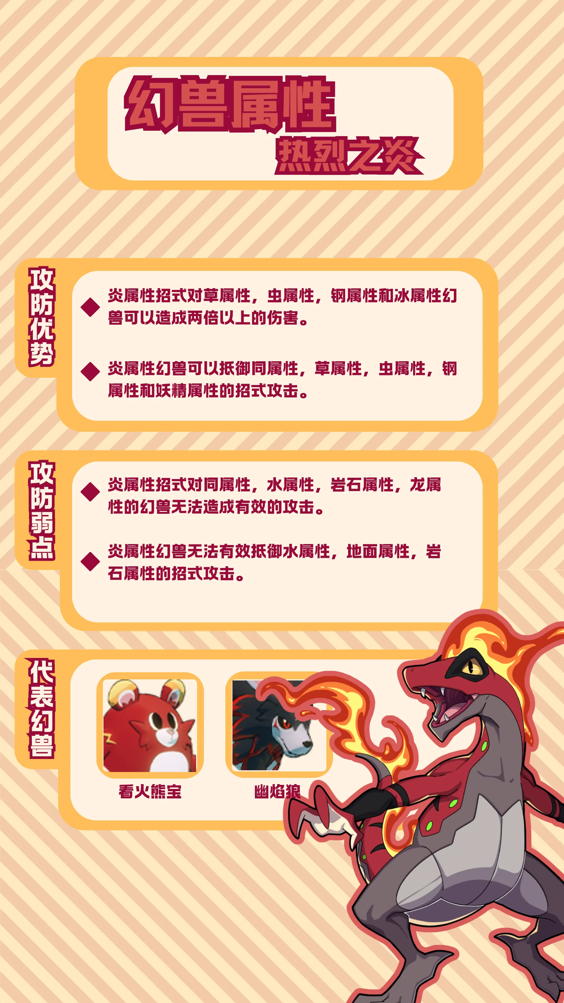 热烈之炎攻略1