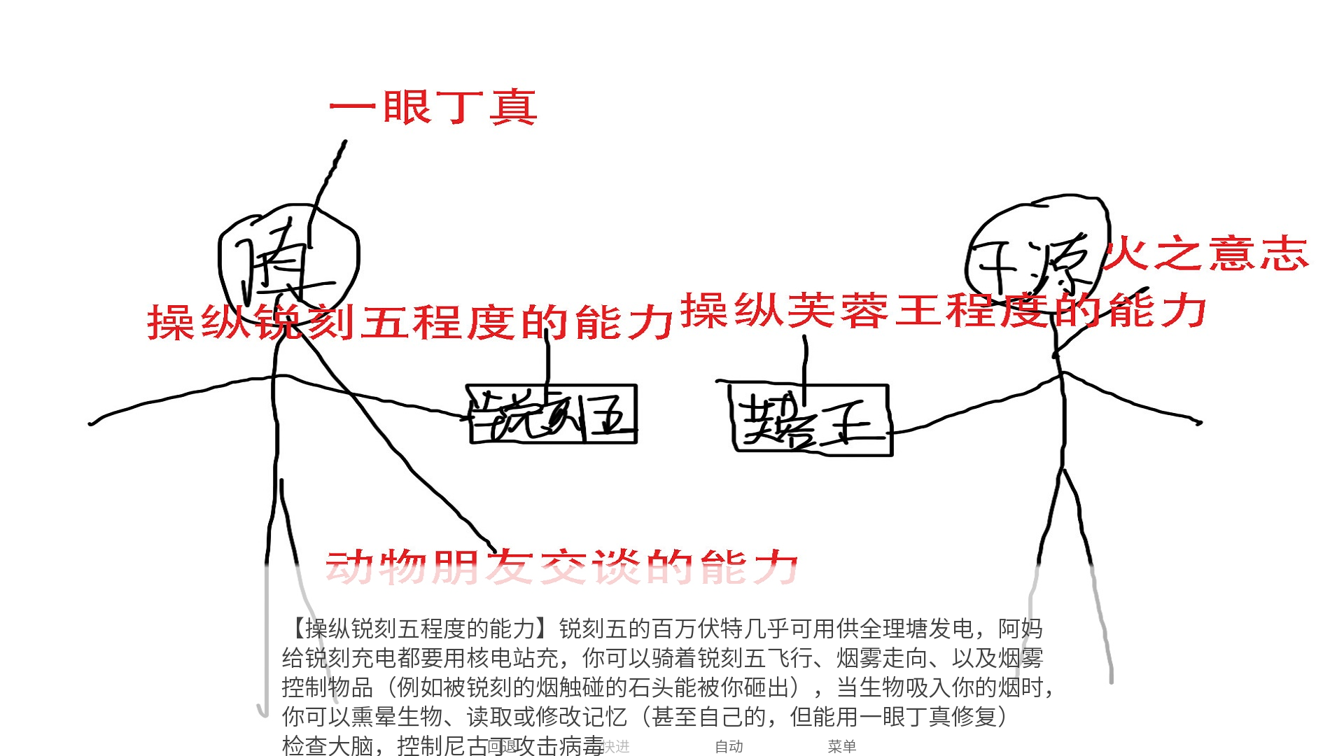 玩法介绍截图3