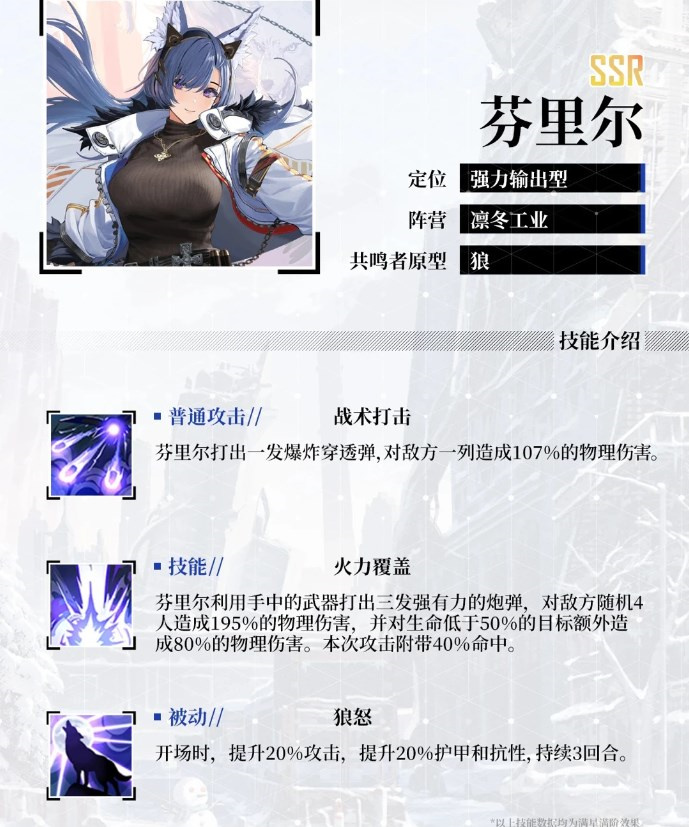 角色介绍截图7