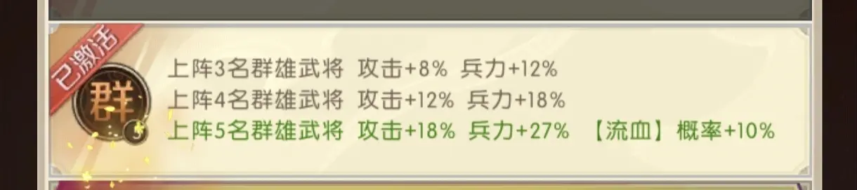 群雄阵容搭配1