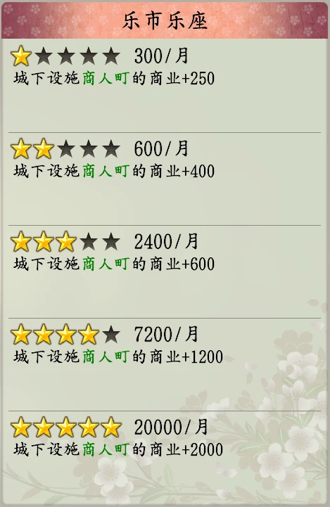 政策攻略9
