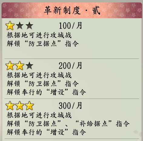 政策攻略2