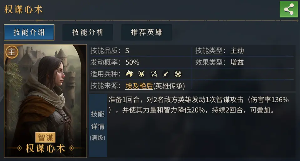 埃及艳后攻略3
