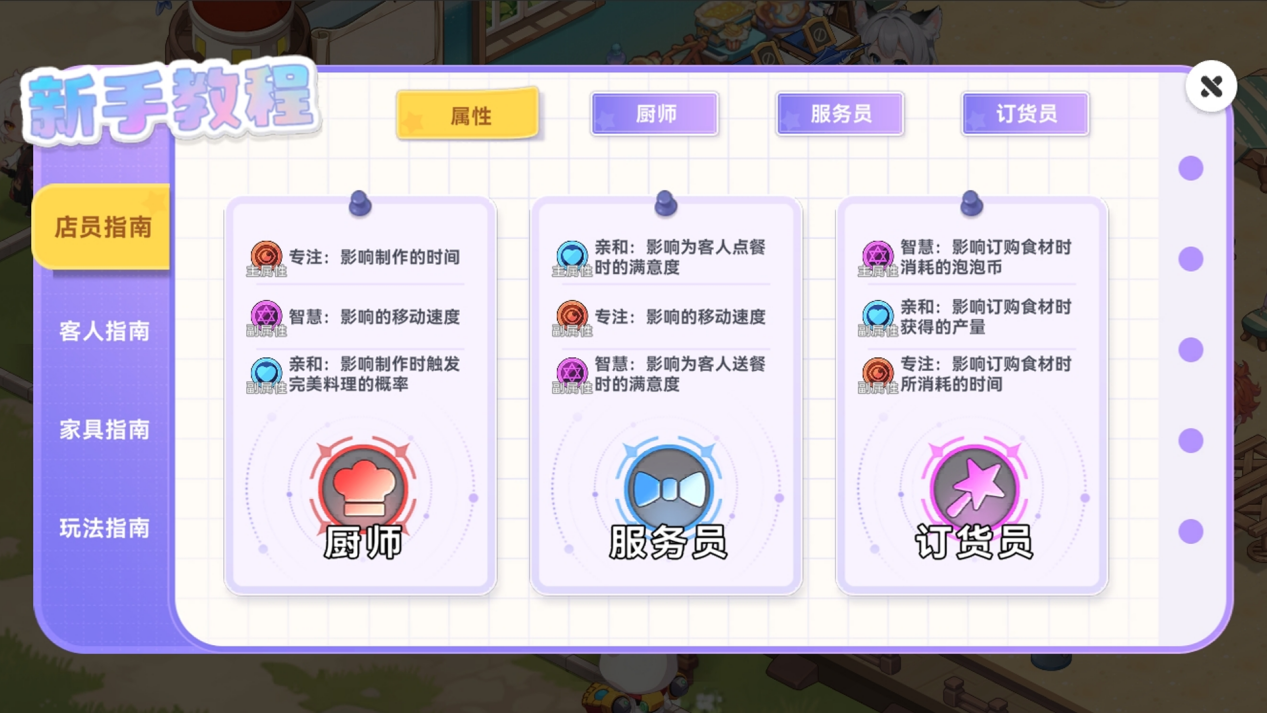 如何选择适合的店员