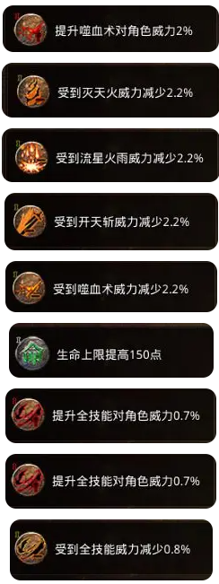 新手攻略11