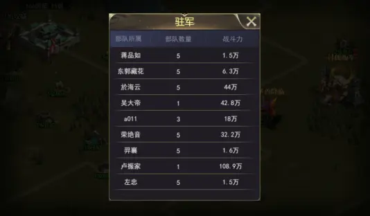 游戏攻略2