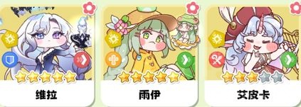 角色推荐截图1