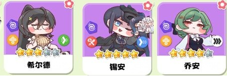 角色推荐截图2