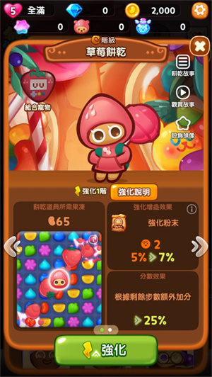 草莓饼干