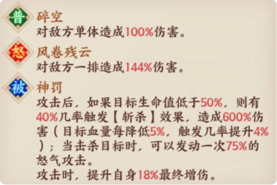 时装活动攻略2