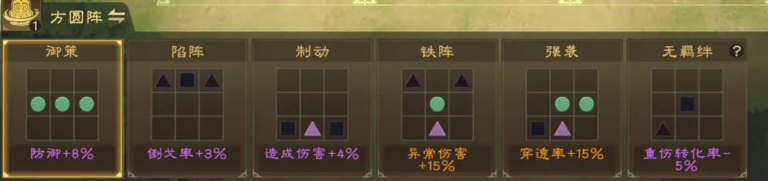 0氪配队指南9