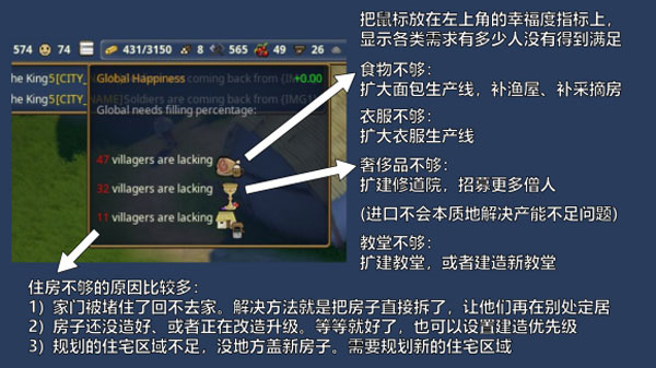 新手攻略4