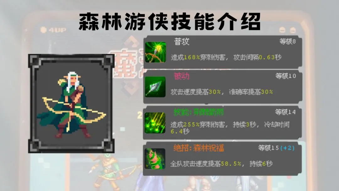 最值得练的角色推荐截图1