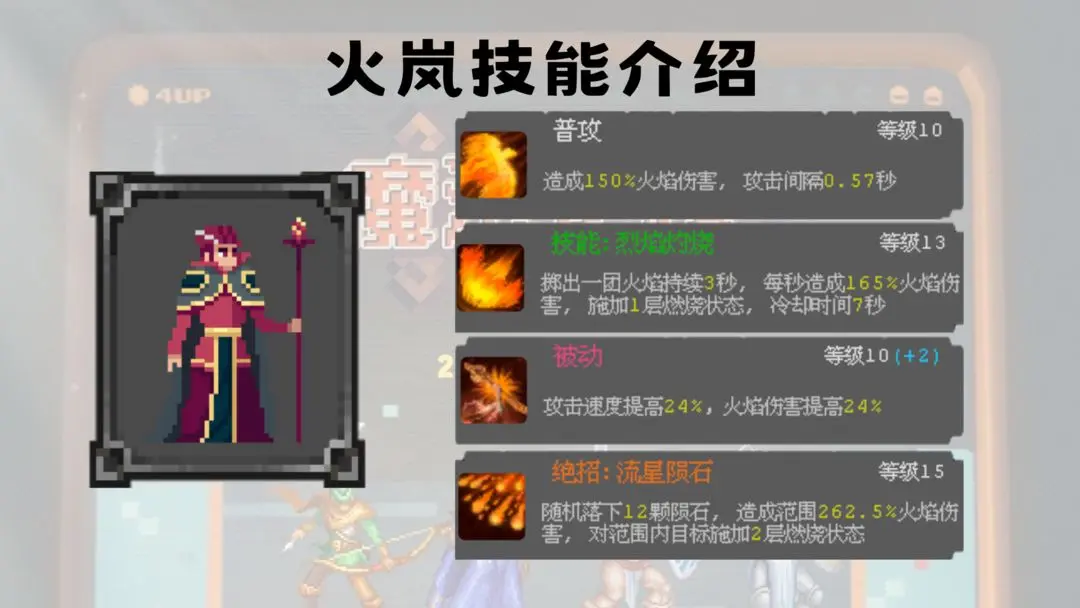 最值得练的角色推荐截图3