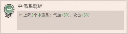 新手阵容截图2