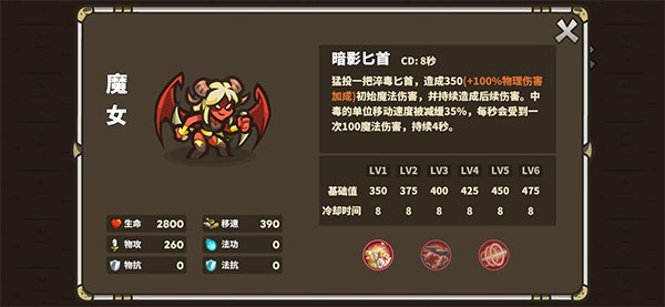 肉装魔女辅助攻略截图1