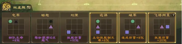 常用野战阵容推荐截图2