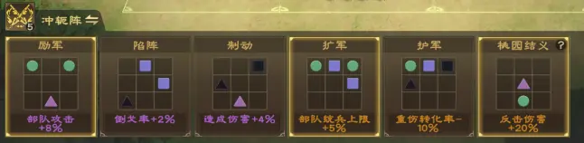 常用野战阵容推荐截图4