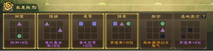 常用野战阵容推荐截图7