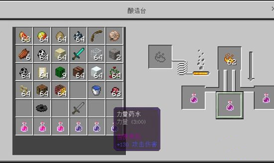 全药水配方合成表截图1