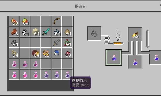 全药水配方合成表截图3
