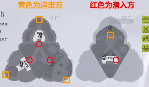 莫比乌斯核心进阶玩法1