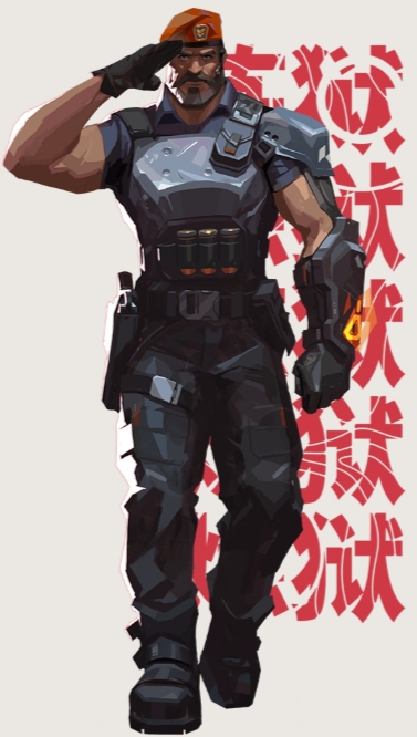 角色介绍4