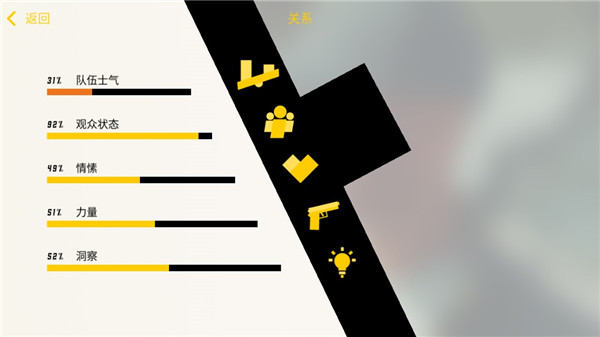 新手攻略4
