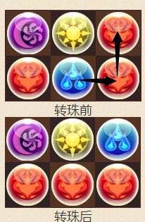 游戏攻略截图5