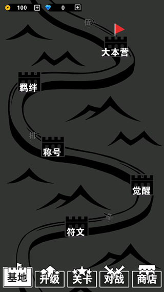 游戏攻略截图1