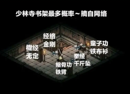 新手攻略5