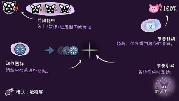 玩法攻略截图3