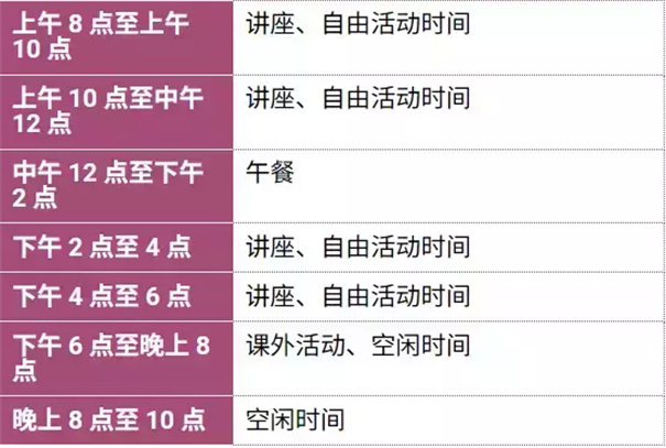 游戏流程介绍