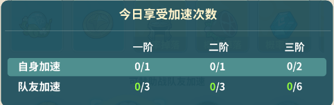 如何快速推图升级1