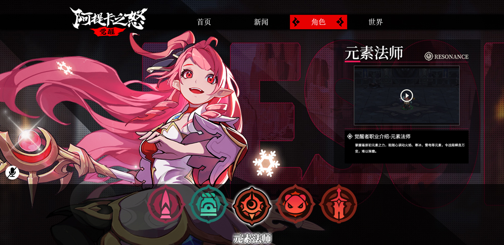 职业介绍3