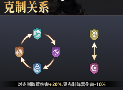 新手攻略截图