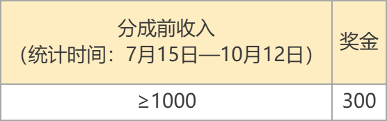 活动介绍截图