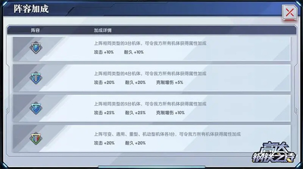 新手入门指南3