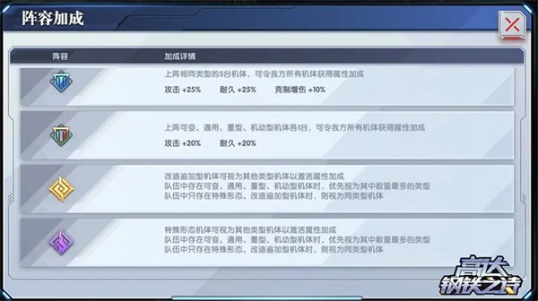 新手入门指南4