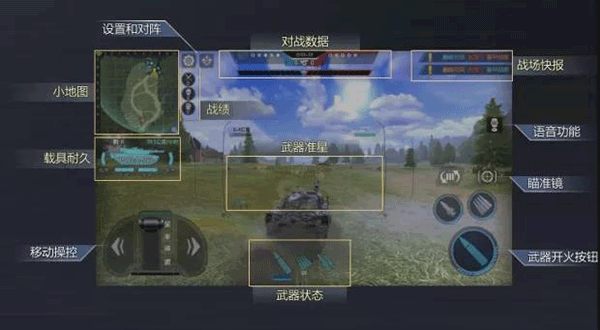 新人手册截图4