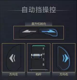新人手册截图5