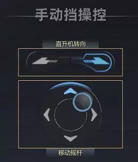 新人手册截图6