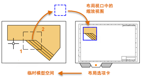 使用方法8