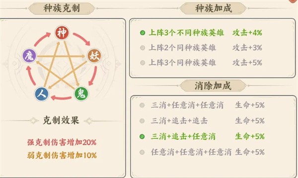 游戏攻略截图4