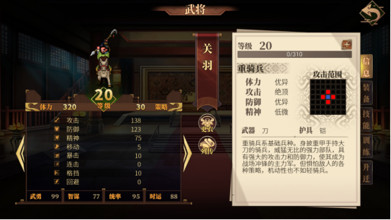 角色介绍2