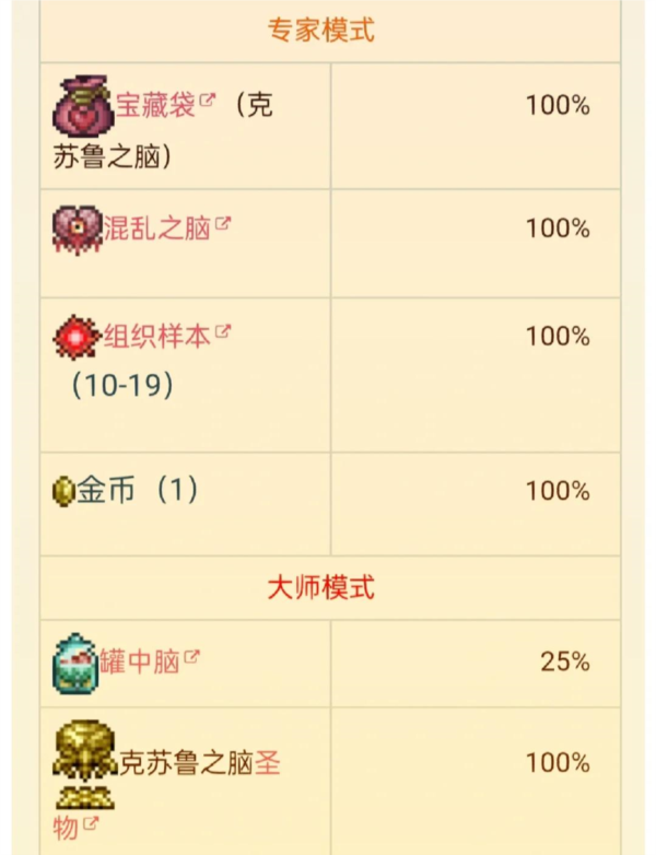 Boss攻略截图3