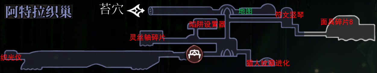 结局3【缚丝囚神】4